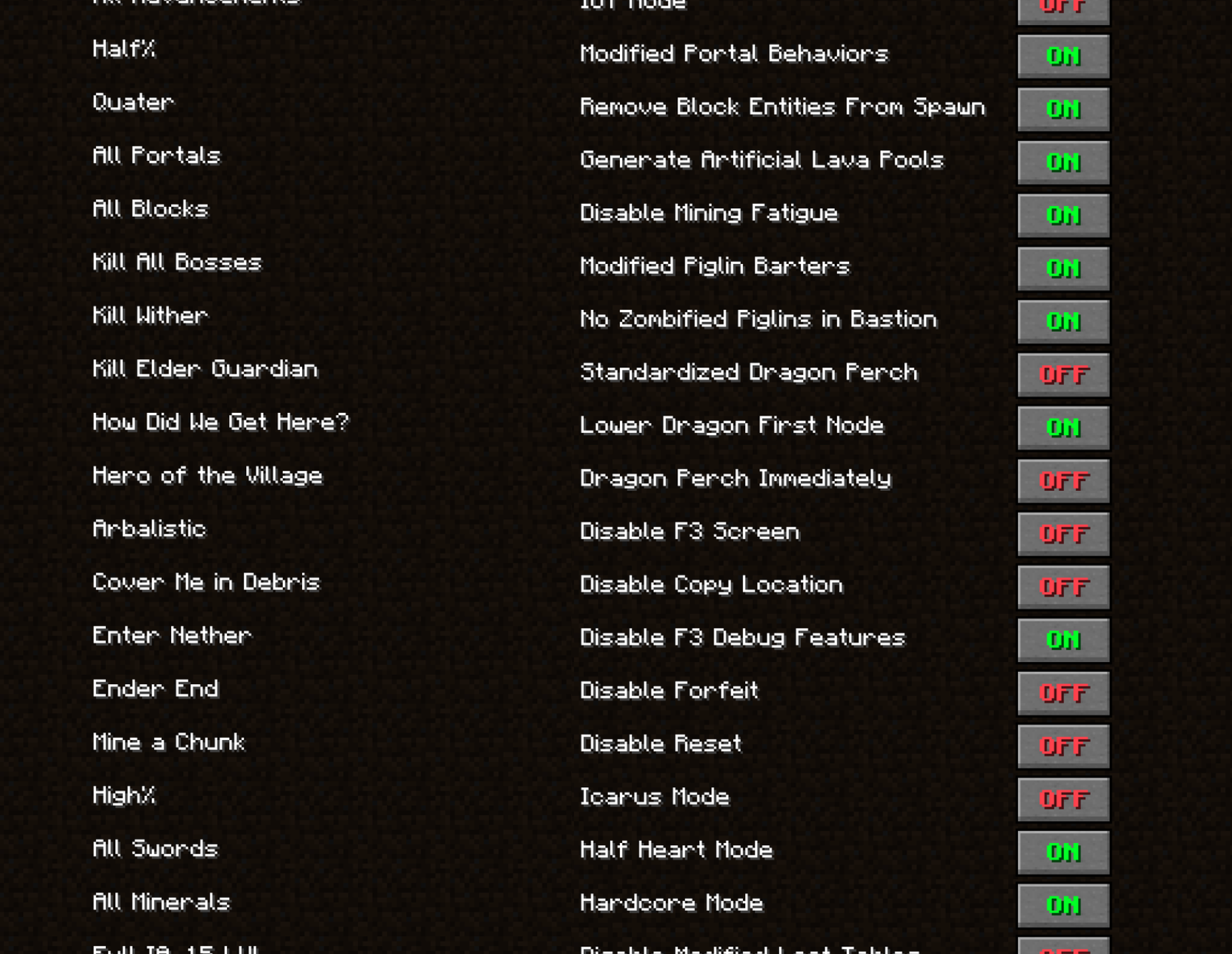 MCSR Ranked